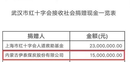 完美体育在线登录入口